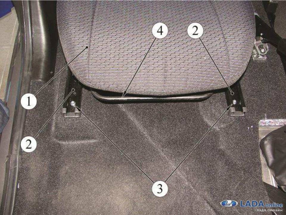 Лучший ответ: как складывается заднее сиденье лада гранта?