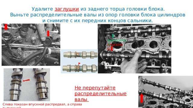 Нанесение герметика на крышку распредвалов ваз 2112 - prodemio.ru