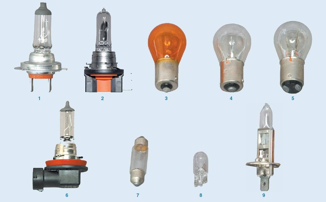 Какие лампочки стоят на приоре: лампы, применяемые в автомобиле лада приора седан ваз-2170 и их замена