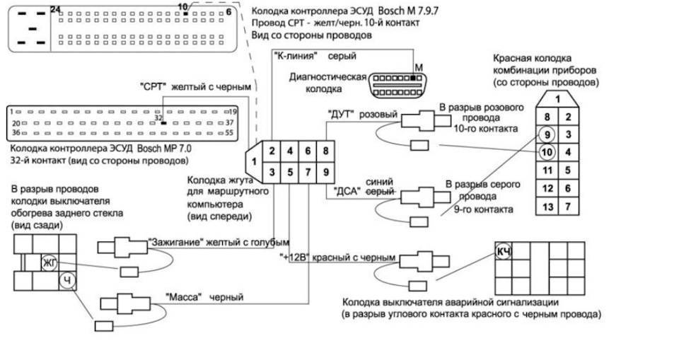 Бортовой компьютер ваз 2110(2111,2112): инструкция по эксплуатации, как подключить и настроить бк
