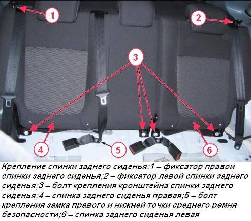 Как снять сиденья на ладе веста + выбор и установка чехлов | avtoskill.ru