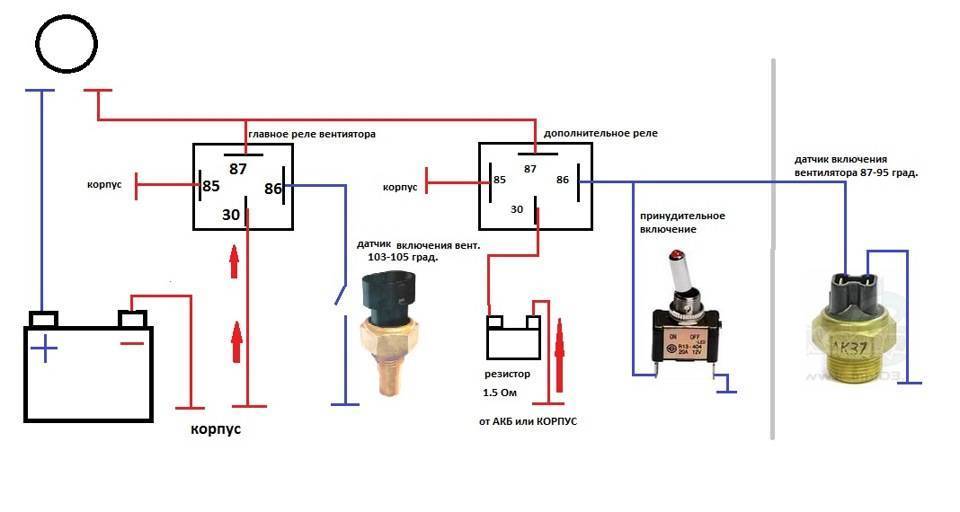 Измеряем температуру включения вентилятора на ваз-2110: инжектор и карбюратор