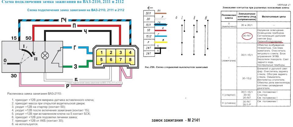 Схема ваз 2114 инжектор 8 и 16 клапанов