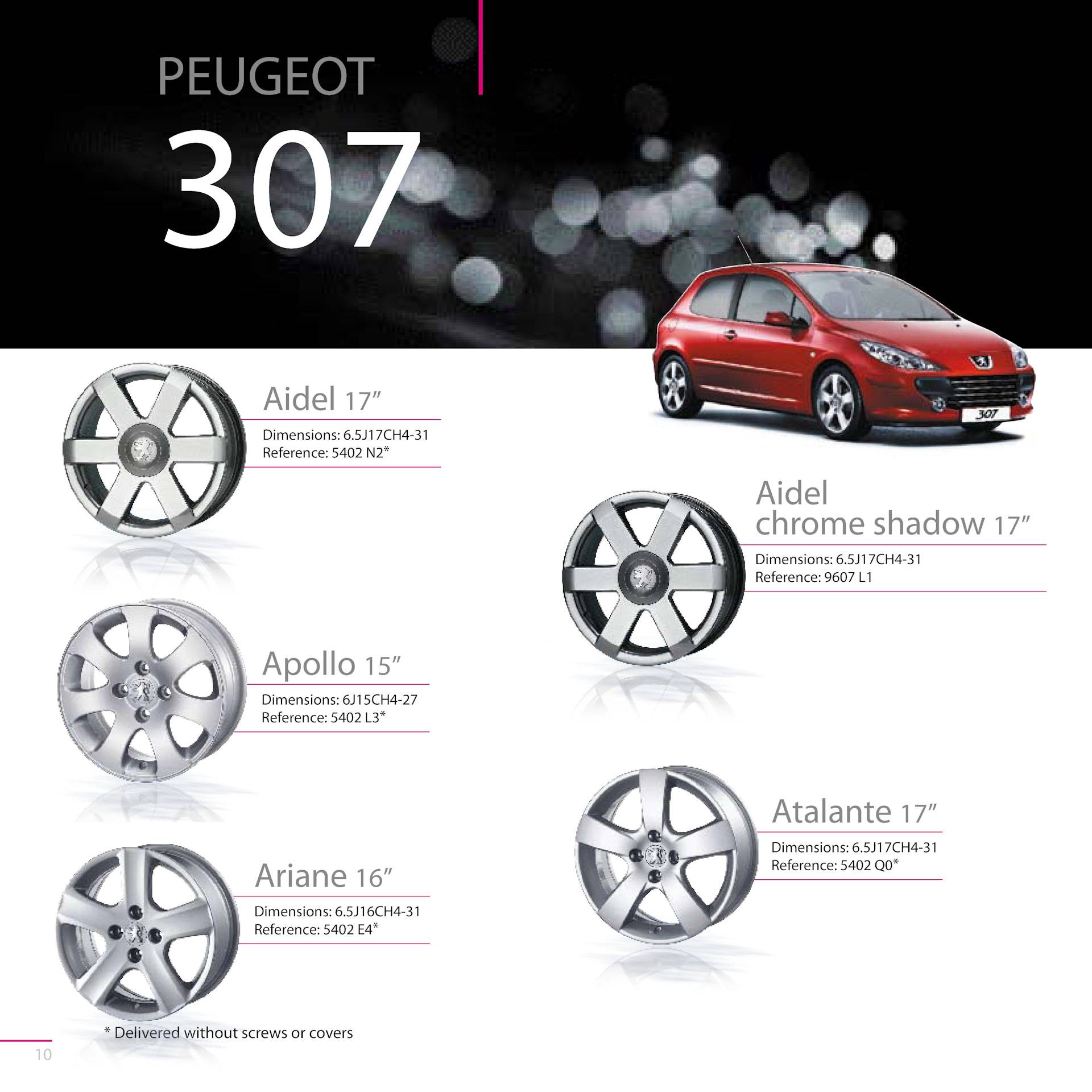 Peugeot 206 2004: размер дисков и колёс, разболтовка, давление в шинах, вылет диска, dia, pcd, сверловка, штатная резина и тюнинг