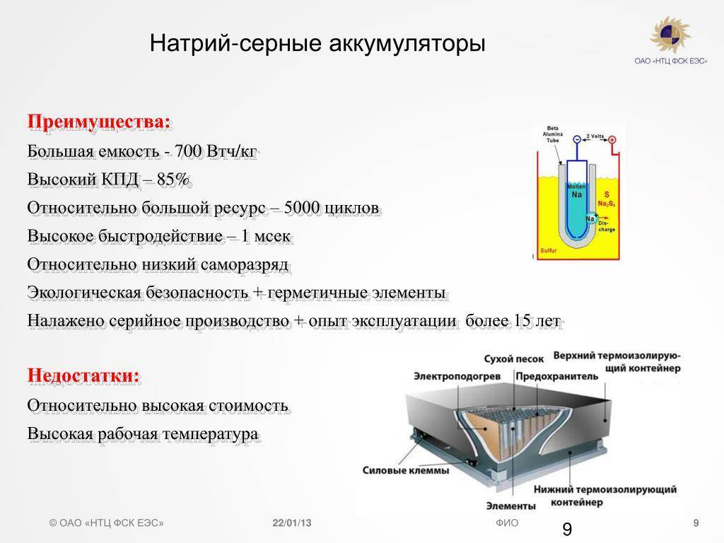 Аккумулятор рено логан 2: какой, 1.6. | prorenault2.ru