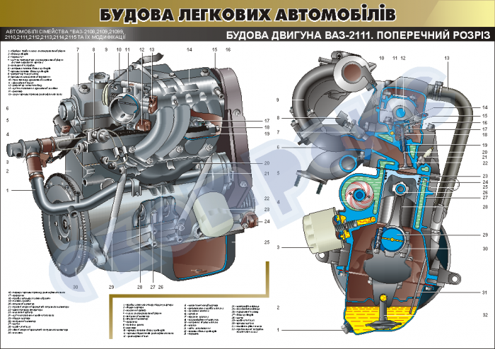 Устройство двигателя ваз-2114 инжектор 8 клапанов — автомобильный портал