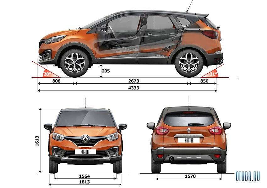 Renault captur: отзывы, характеристики и комплектации :: syl.ru