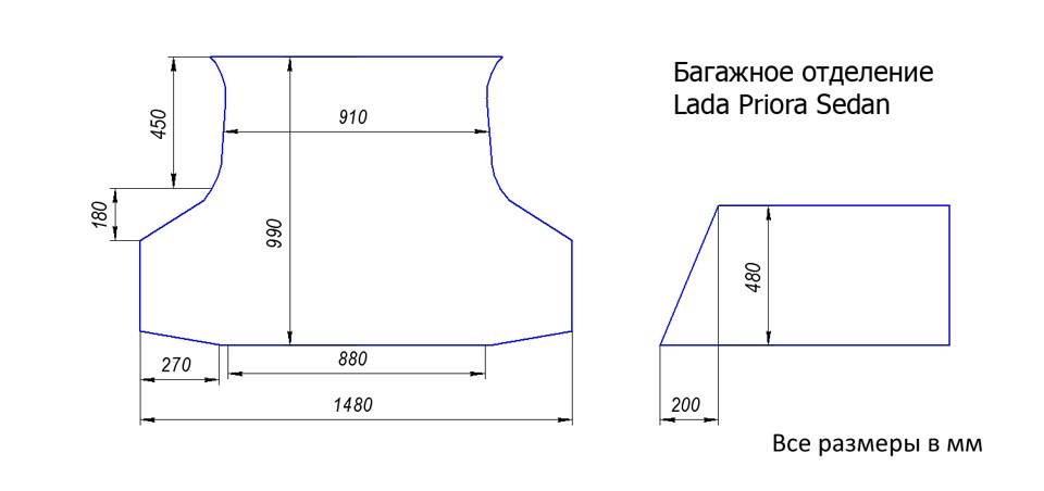 Размеры багажников lada priora sedan - таблицы размеров